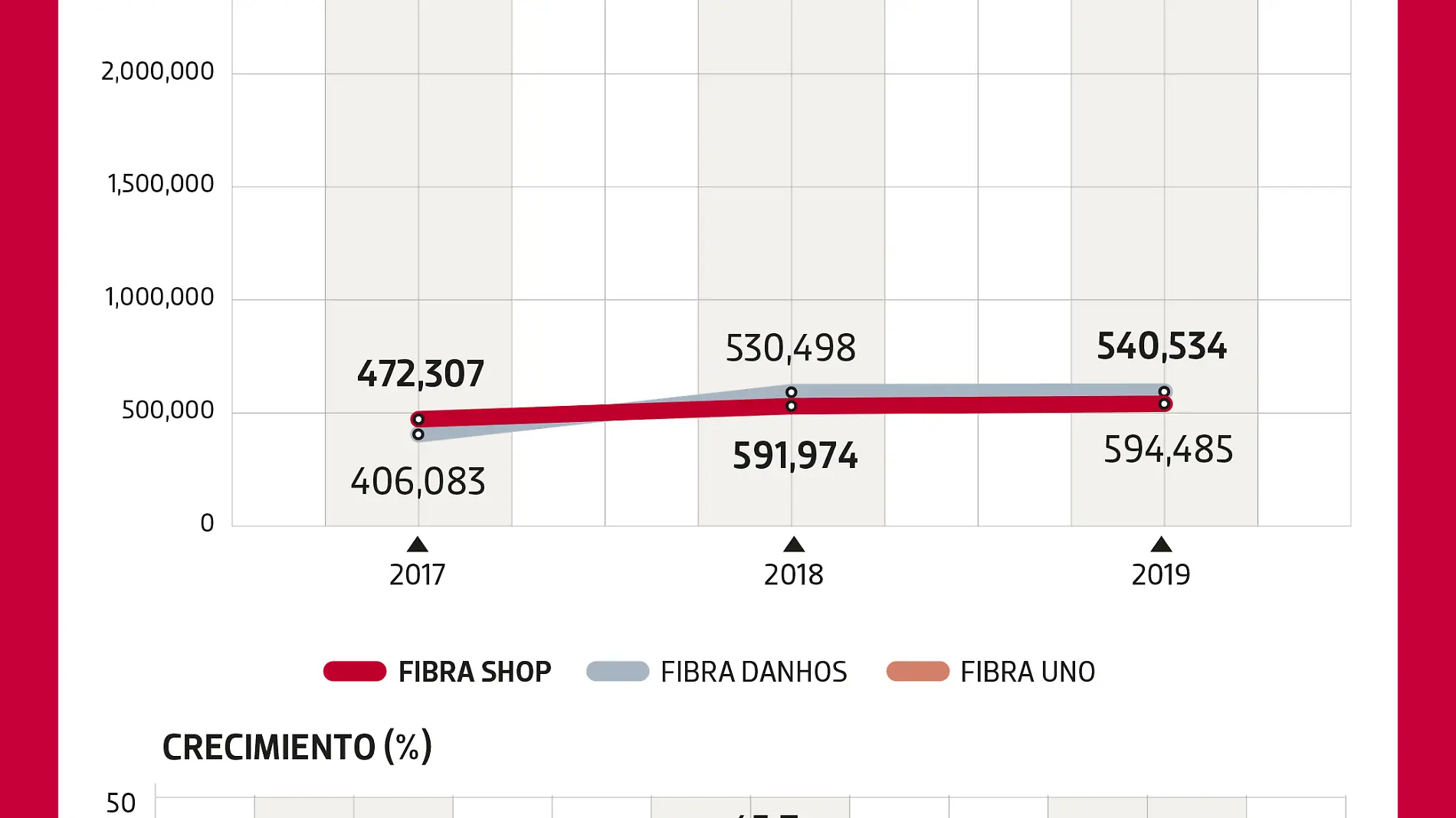 040819 Centros Comerciales NACIONAL WEB